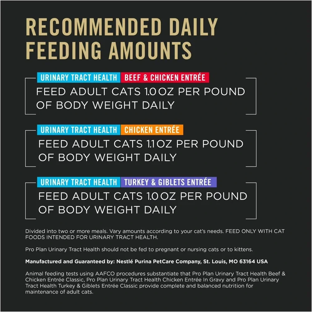 Purina Pro Plan Urinary‎ Tract Variety Pack Beef Turkey Chicken